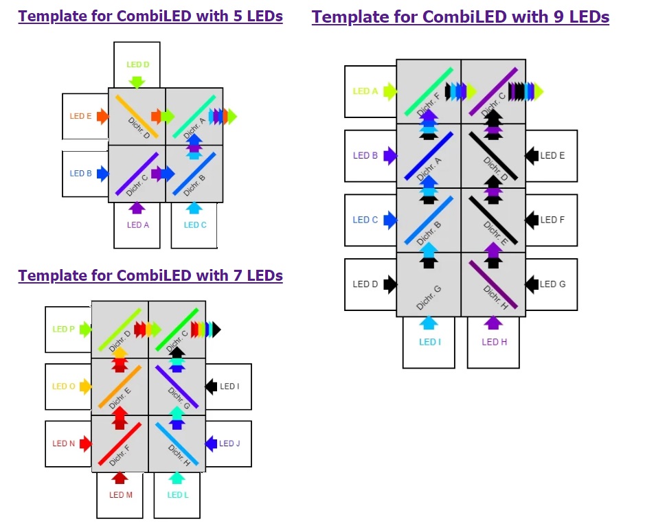 Combi-LED　多波長同軸ファイバー出射シリーズのフリーA 画像大